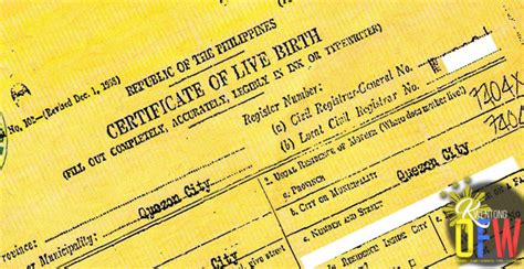 Correcting Wrong Entries In Birth Certificates.